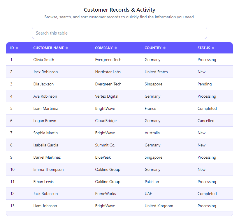 Google Sheets Data Table with Search & Sorting template preview