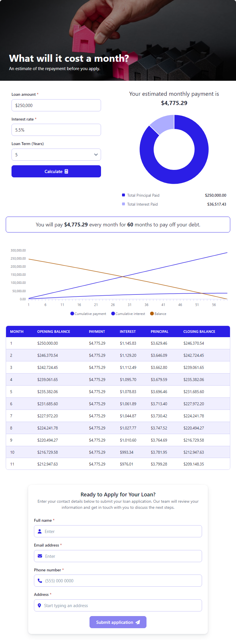 Loan Repayment & Amortization Calculator template preview